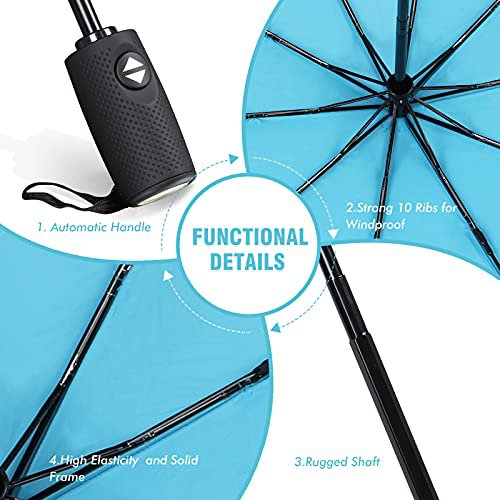 ZOMAKE Compact Travel Umbrella (Light Blue) (image 2)