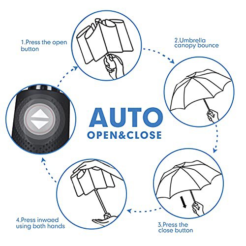 ZOMAKE Compact Travel Umbrella (Navy Blue) (image 3)