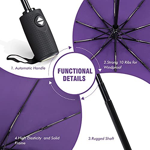 ZOMAKE Compact Travel Umbrella - Windproof Lightweight Purple&Light Blue (image 2)