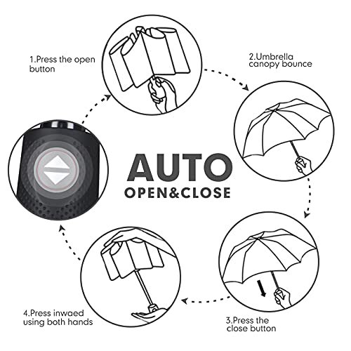ZOMAKE Compact Travel Umbrella - Windproof & Lightweight (image 2)