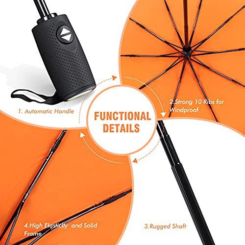 ZOMAKE Compact Travel Umbrella - Windproof (image 2)