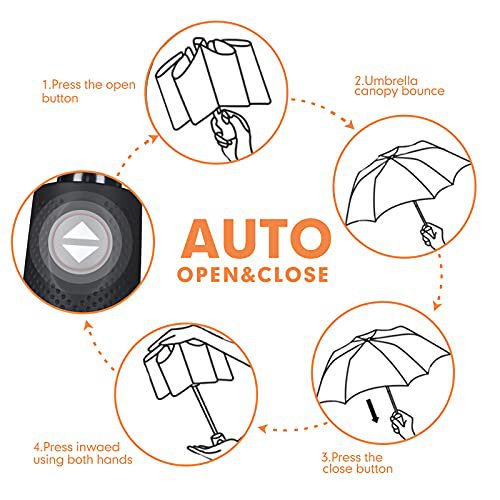 ZOMAKE Compact Travel Umbrella - Windproof (image 3)