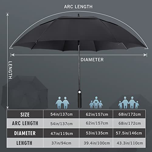 ZOMAKE Golf Umbrella (62inch, Black)