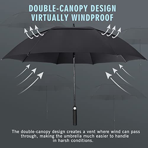 ZOMAKE Golf Umbrella (62inch, Black) (image 2)