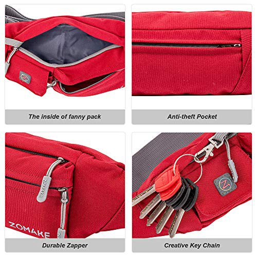 ZOMAKE Mini Crossbody Fanny Pack (Wine Red) (image 2)