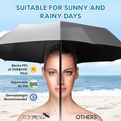 ZOMAKE UV Compact Travel Umbrella UPF 50+ (image 4)