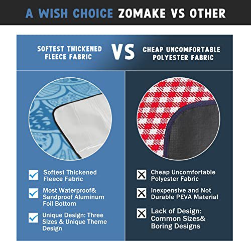 ZOMAKE Waterproof Picnic Blanket (Peacock Blue) (image 3)